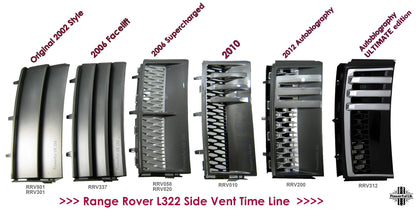 Side Vents - Autobiography Style - Black / Chrome / Silver for Range Rover L322