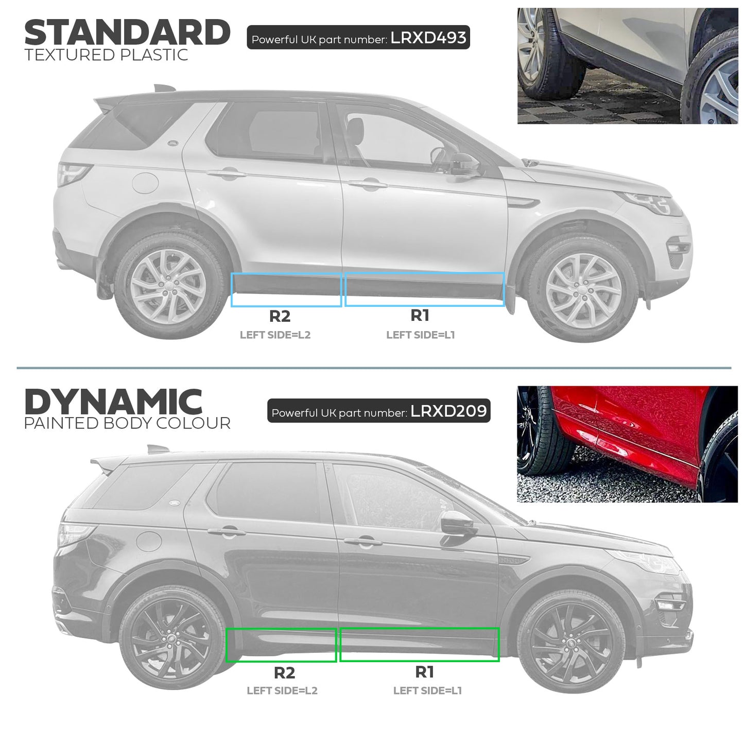 Dynamic Lower Door Moulding for Land Rover Discovery Sport 2015-19 - Left Front