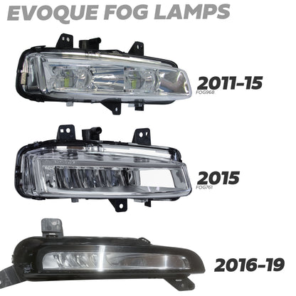 Fog Lamp for Range Rover Evoque 2015 - Left