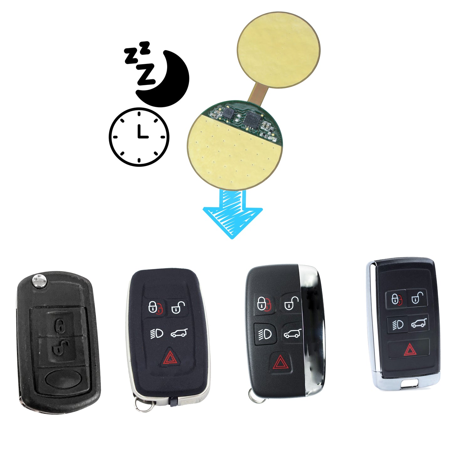 Keyfob Battery Sleeper Kit (Anti Relay Theft) for Land Rover Remotes