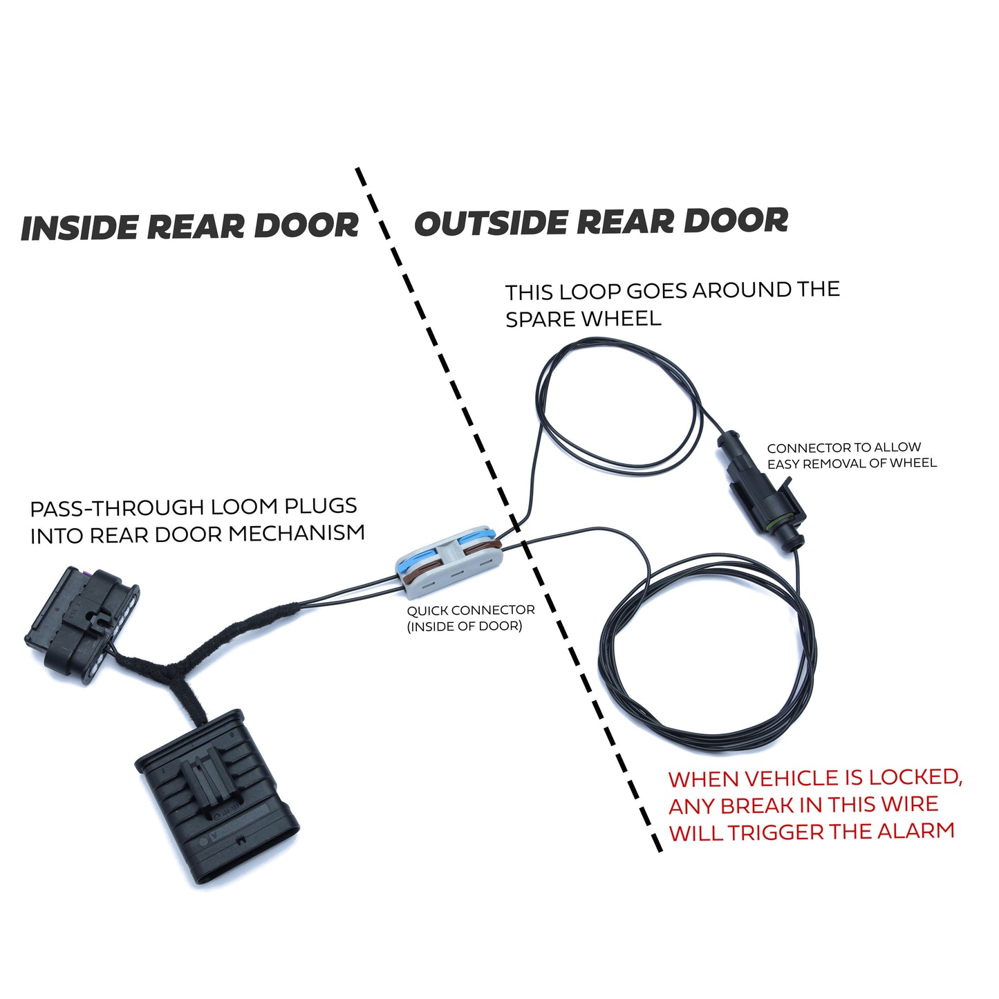 Spare Wheel Alarm Wiring Kit for Land Rover Defender L663