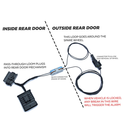 Spare Wheel Alarm Wiring Kit for Land Rover Defender L663