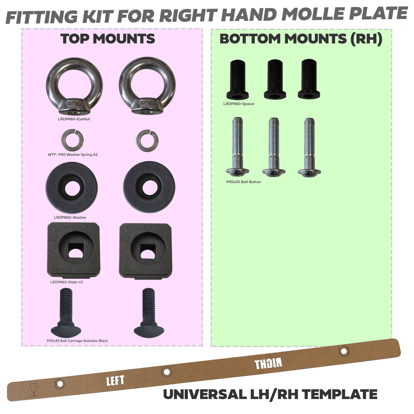 Molle Plate Kit - Grid Design - RH - for Land Rover Defender L663(110)