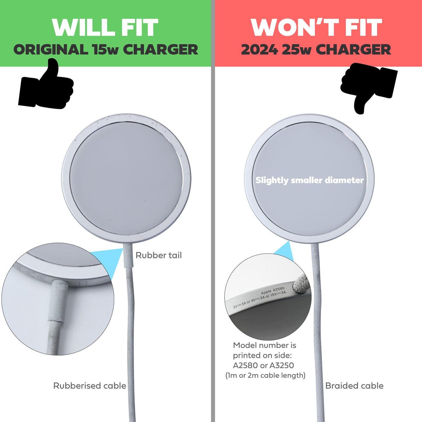 MagSafe Conversion Plate for Powerful UK Charging Tray