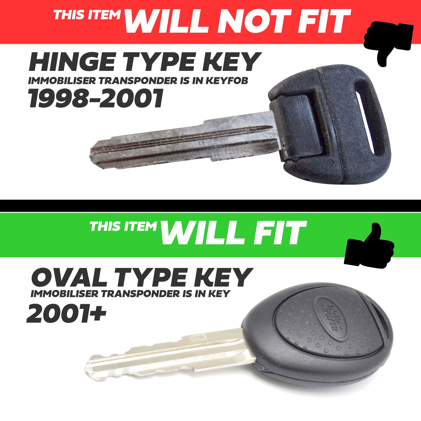 Replacement Keyfob (inc electrics & battery) for Land Rover Freelander 1 (2001+)