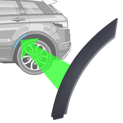 Rear Wheel Arch Trim for Range Rover Evoque 1 (2011-18) - LEFT