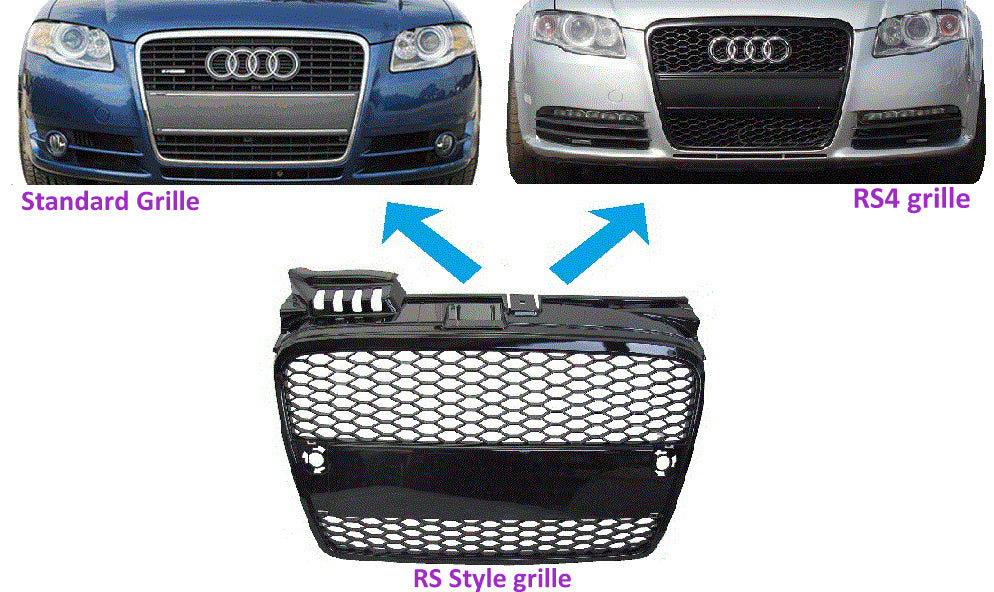 RS4 style front grille - Chrome & Black - for Audi A4 – Powerful UK