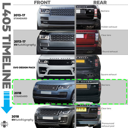 Standard Rear Bumper for Range Rover L405 2018+