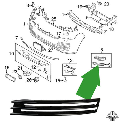 Front Vent Blades - Gloss Black for Range Rover L405 2013-17