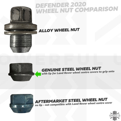 Locking Wheel Nut Set (genuine) for Steel Wheels for Land Rover Defender L663