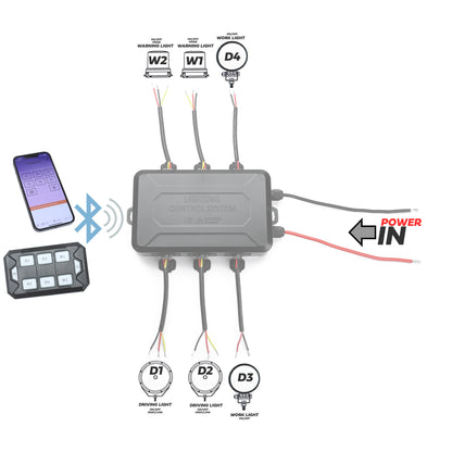 Auxillary Light Controller Box & Remote (Bluetooth)