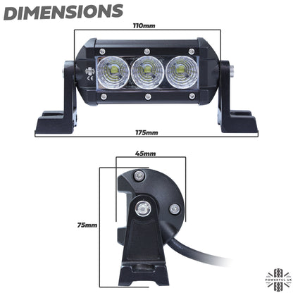 5" LED Mini Light Bar