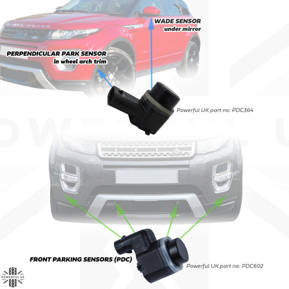 Door Mirror Wade Sensor for Range Rover Evoque