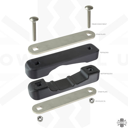 Roof Rack Mount Clamp Kit for Thule Cross Bars - Kit B