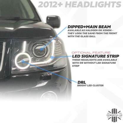 Headlight Conversion Wiring Looms for Land Rover Freelander 2