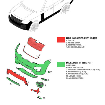 Genuine SVO Front Bumper Kit for Range Rover L405 2013-17