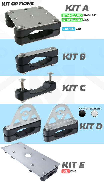 Roof Rack Mount Clamp Kit for Thule Cross Bars - Kit D (Black)