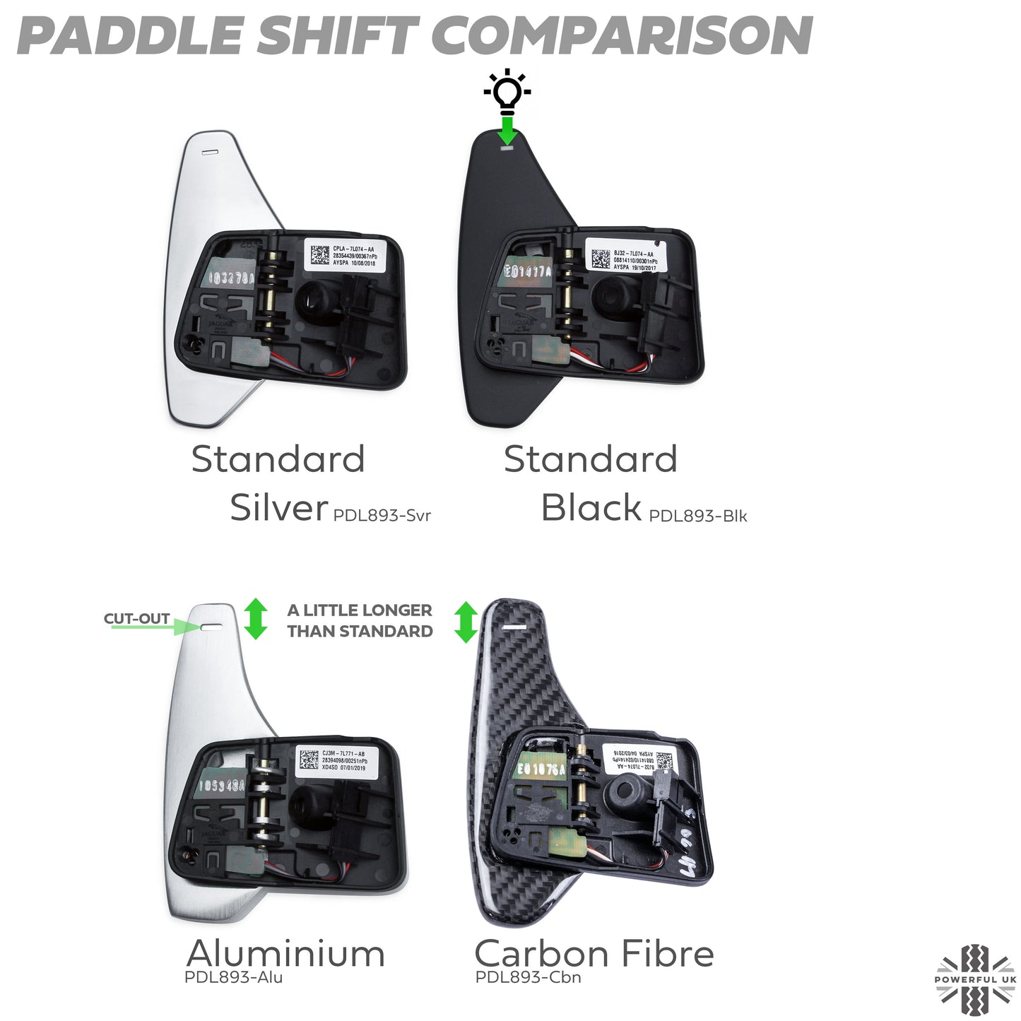 Black Paddle Shifts for Land Rover Discovery Sport - Pair