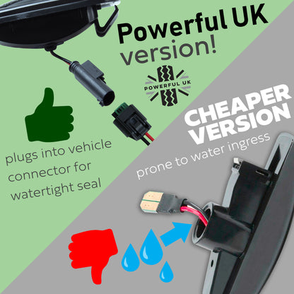 Side Repeaters (Pair) - LED - Smoked - Dynamic Sweep for Land Rover Freelander 1