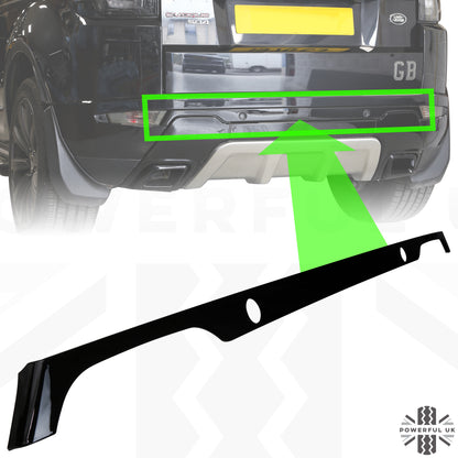 Rear Bumper Trim Strip (Dynamic models only) - Gloss Black for Range Rover Evoque