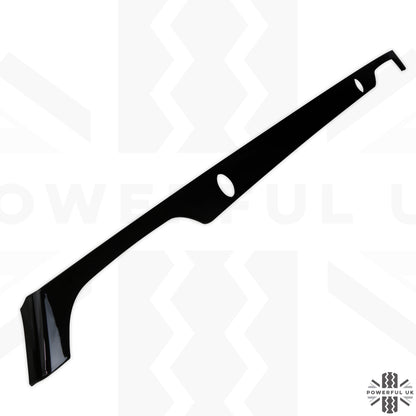 Rear Bumper Trim Strip (Dynamic models only) - Gloss Black for Range Rover Evoque