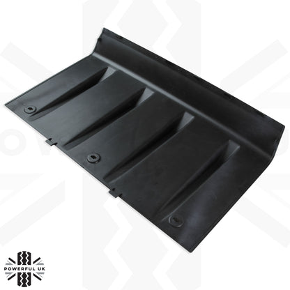 Rear Tow Eye Cover for Range Rover L405 SVO Bumper - Gloss Black