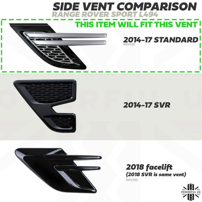 Side Vent Covers for Range Rover Sport L494 - Gloss Black