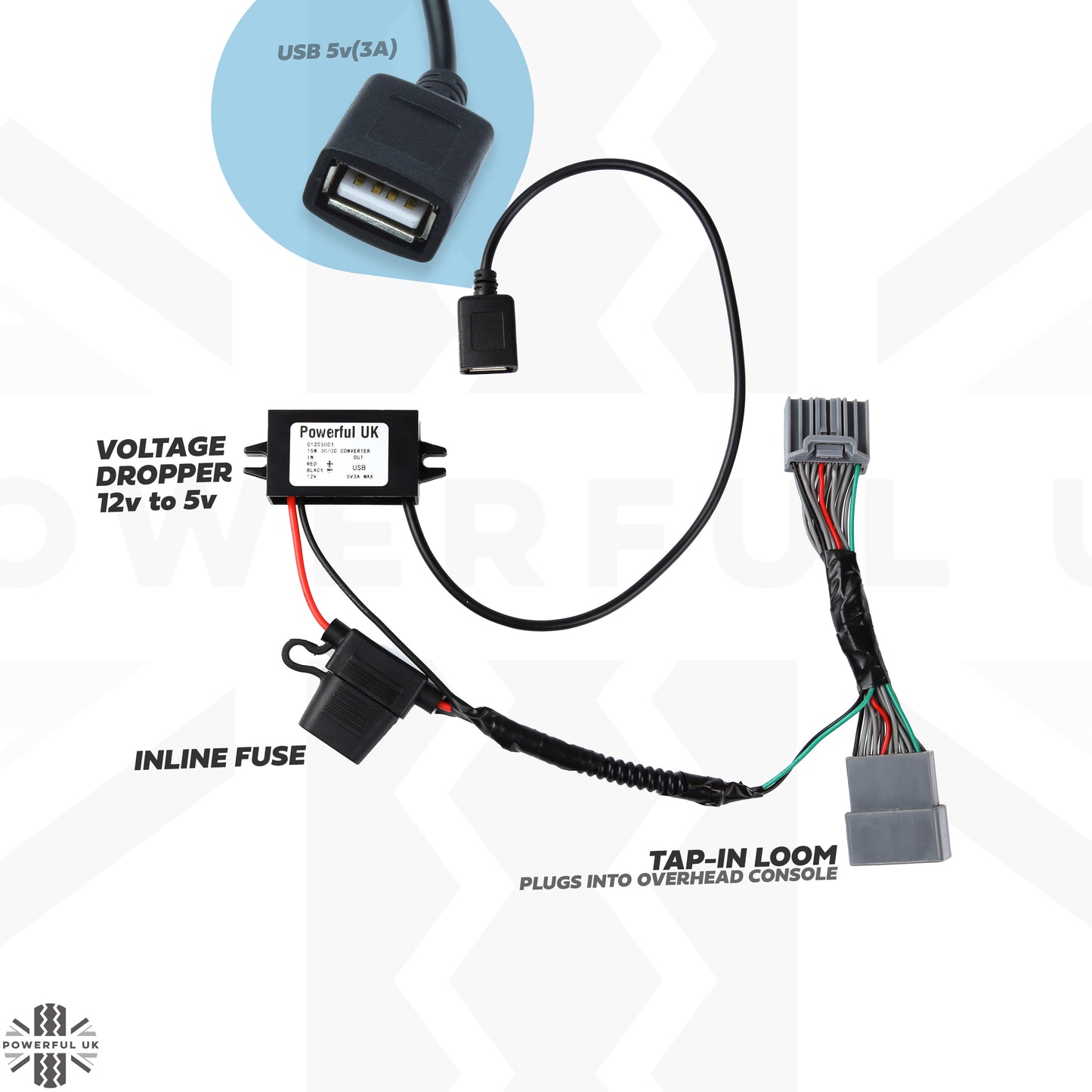 Dash Cam Overhead Console Wiring Kit for Land Rover Discovery Sport L550 - USB-A